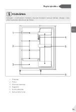 Preview for 35 page of Candy CHASD4385EWC User Manual