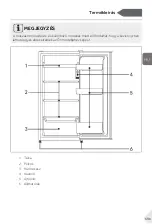 Preview for 131 page of Candy CHASD4385EWC User Manual