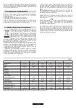 Preview for 20 page of Candy CHG63B User Instructions