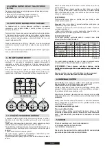 Preview for 13 page of Candy CHG6D4WX User Instructions