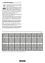 Preview for 30 page of Candy CHG6D4WX User Instructions