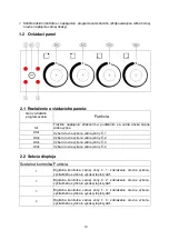 Preview for 59 page of Candy CHK46C Instruction Manual