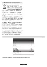 Preview for 9 page of Candy CHW60LX User Instructions