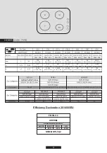 Preview for 61 page of Candy CHW60LX User Instructions