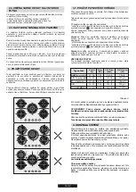 Preview for 12 page of Candy CHW6BR4WGTWA User Instructions