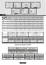 Preview for 65 page of Candy CHW6BR4WGTWA User Instructions