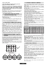 Preview for 71 page of Candy CHW6D4WPX User Instructions