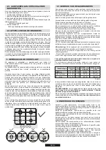 Preview for 59 page of Candy CHW6LBX/4U User Instructions