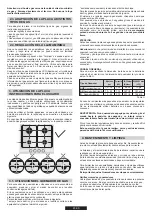 Предварительный просмотр 20 страницы Candy CHW6LPX User Instructions