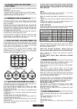 Preview for 28 page of Candy CHW7 User Instructions