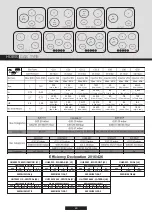 Предварительный просмотр 66 страницы Candy CHW74WX User Instructions