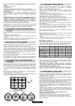 Preview for 55 page of Candy CHW7AV4WGT User Instructions