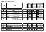 Предварительный просмотр 19 страницы Candy CI 7950 User Instructions