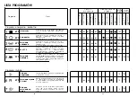 Предварительный просмотр 25 страницы Candy CI 7950 User Instructions