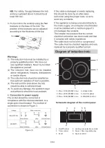 Предварительный просмотр 6 страницы Candy CI633C/E1 Instruction Manual