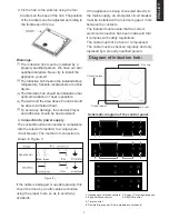 Preview for 7 page of Candy CI633C Instruction Manual