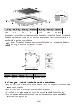 Preview for 26 page of Candy CI633CTT Instruction Manual