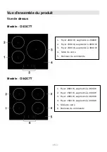 Preview for 73 page of Candy CI633CTT Instruction Manual