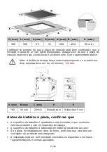 Предварительный просмотр 190 страницы Candy CI633CTT Instruction Manual