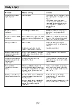 Preview for 216 page of Candy CI633CTT Instruction Manual