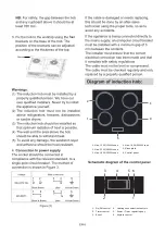 Preview for 6 page of Candy CI642C/E1 Instruction Manual