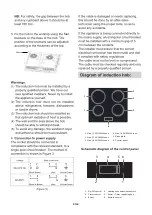 Preview for 7 page of Candy CI642C/E14U Instruction Manual