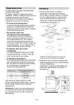 Preview for 229 page of Candy CI642C/E14U Instruction Manual