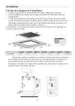 Preview for 71 page of Candy CI642CBB Instruction Manual