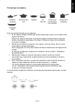 Preview for 55 page of Candy CI642CTT/E1 Instruction Manual