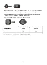 Preview for 136 page of Candy CI642CTT/E1 Instruction Manual