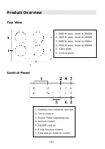 Preview for 9 page of Candy CI642CTT/S Instruction Manual