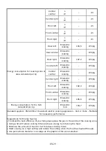 Preview for 30 page of Candy CI642CTT/S Instruction Manual