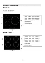 Preview for 9 page of Candy CI642CTT Instruction Manual