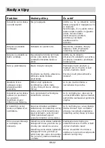 Preview for 276 page of Candy CI642CTT Instruction Manual