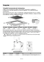 Preview for 219 page of Candy CI642CWTT Instruction Manual