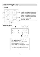 Preview for 232 page of Candy CI642CWTT Instruction Manual