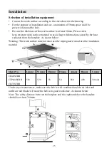 Предварительный просмотр 25 страницы Candy CI642SCBB Manual