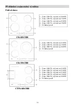 Preview for 34 page of Candy CI642SCBB Manual