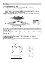 Preview for 52 page of Candy CI642SCBB Manual