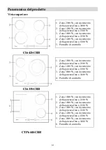 Preview for 61 page of Candy CI642SCBB Manual