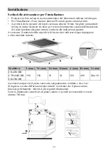 Предварительный просмотр 79 страницы Candy CI642SCBB Manual