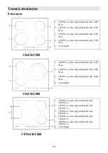 Предварительный просмотр 196 страницы Candy CI642SCBB Manual