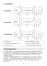 Предварительный просмотр 197 страницы Candy CI642SCBB Manual