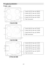 Предварительный просмотр 223 страницы Candy CI642SCBB Manual