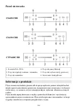 Предварительный просмотр 224 страницы Candy CI642SCBB Manual