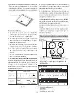 Preview for 16 page of Candy CIB1637DC Instruction Manual