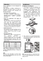 Preview for 80 page of Candy CIB633CTP Instruction Manual