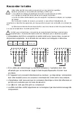 Preview for 183 page of Candy CIB636SCTP Instruction Manual