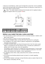 Предварительный просмотр 25 страницы Candy CIDC633TT Instruction Manual