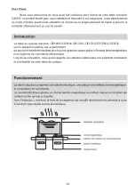 Предварительный просмотр 10 страницы Candy CIE 644 B3 Instruction Manual